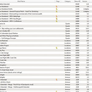 mod categories and other crap in mo2 for fo4