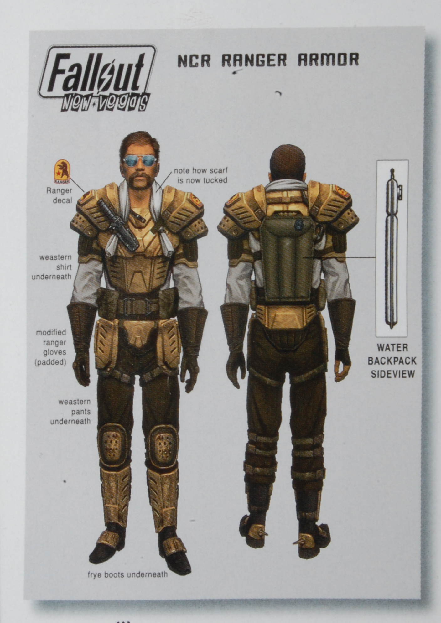 NCR Ranger Armour