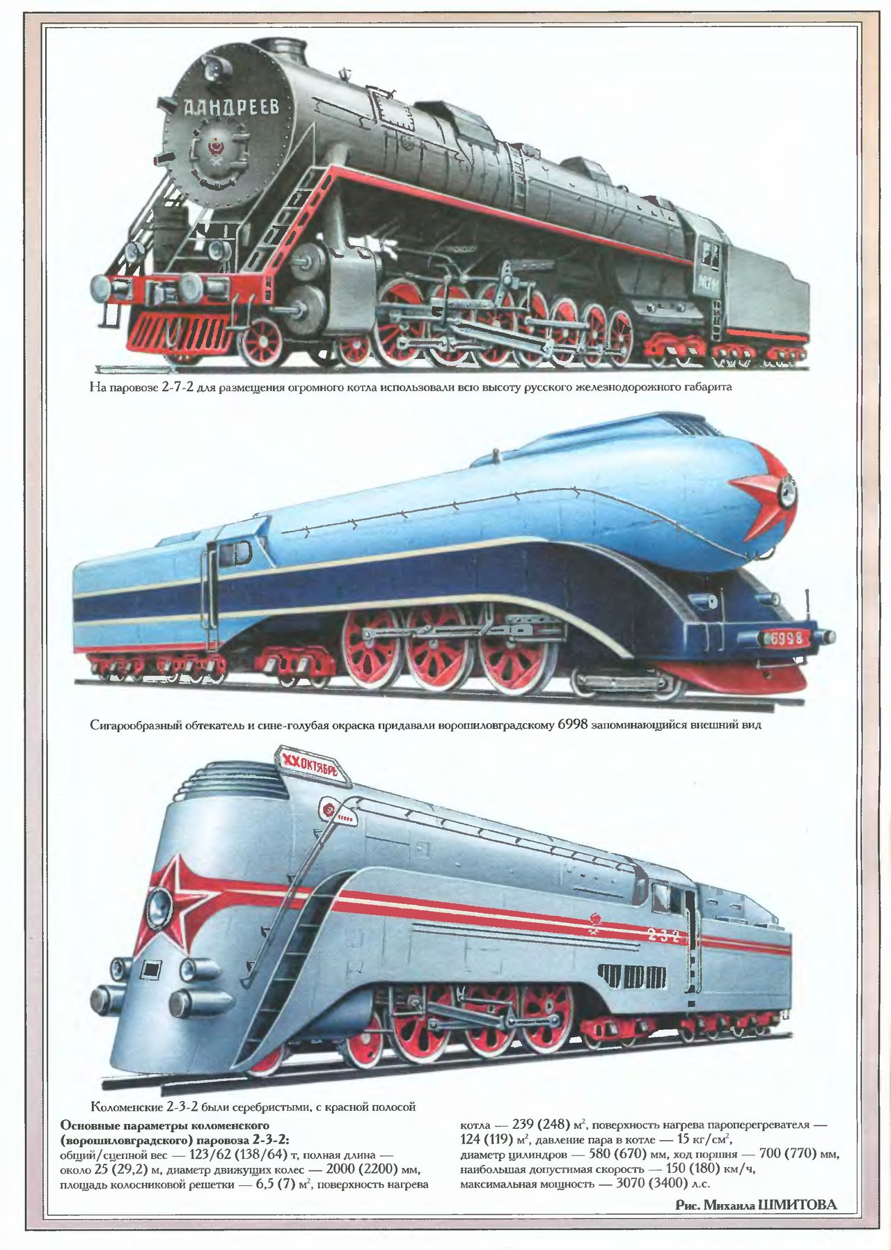 Steam Locomotive type 2-3-2 variations