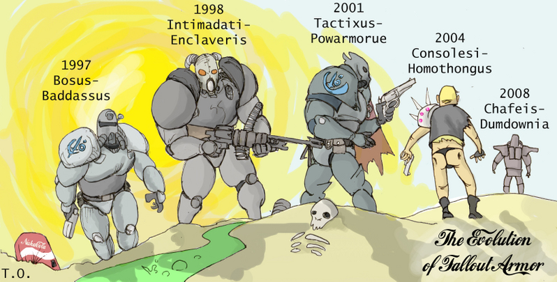 The Evolution of Fallout Armor