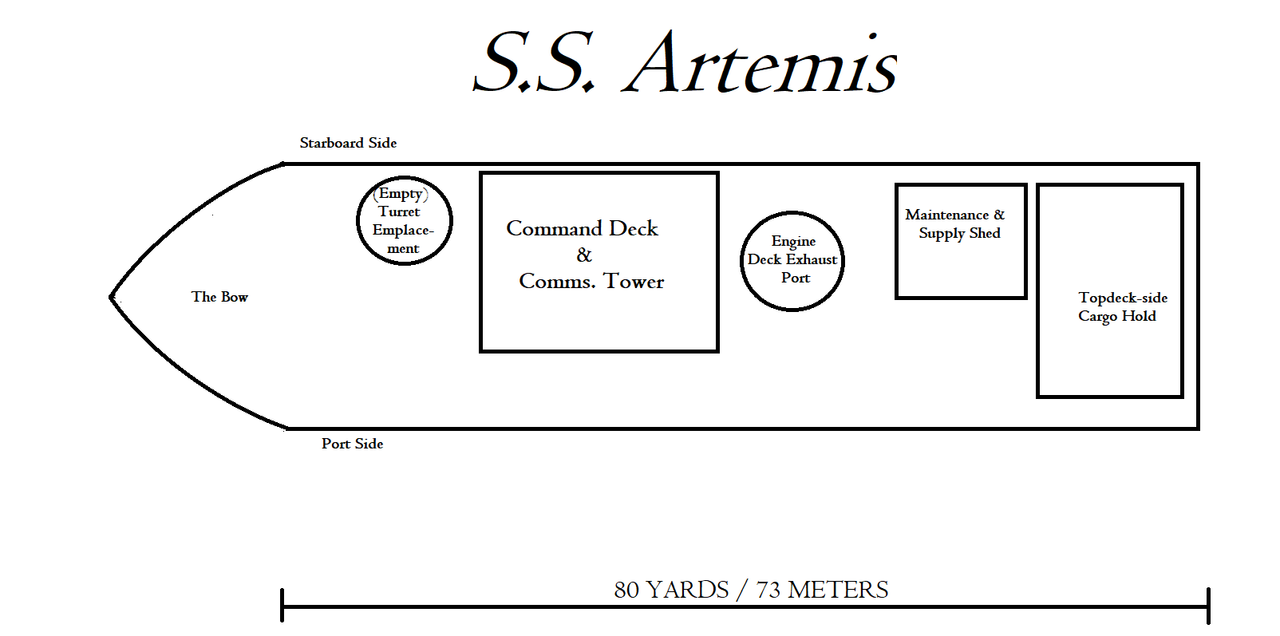 SS-Artemis-Top-Deck-1.png