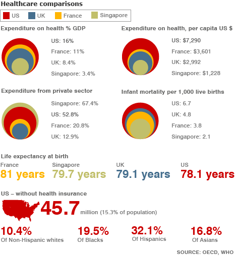 _46217836_healthcare_stats_466_2.gif